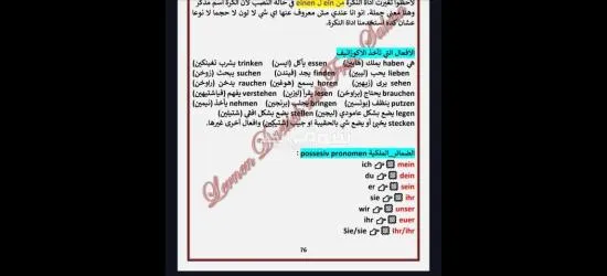 بكتب ابحاث لطلاب دراسات عليا وكتب ومراجع بالعربي والإنجليزي وشتيات - 4
