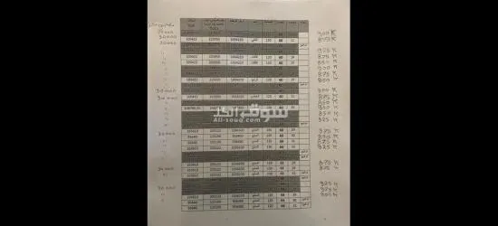 سكن مصر العلمين - 14