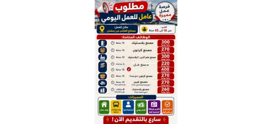 مطلوب عامل