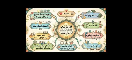 المحلة الكبرى