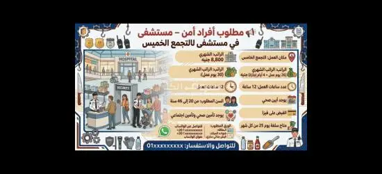 التجمع الخامس